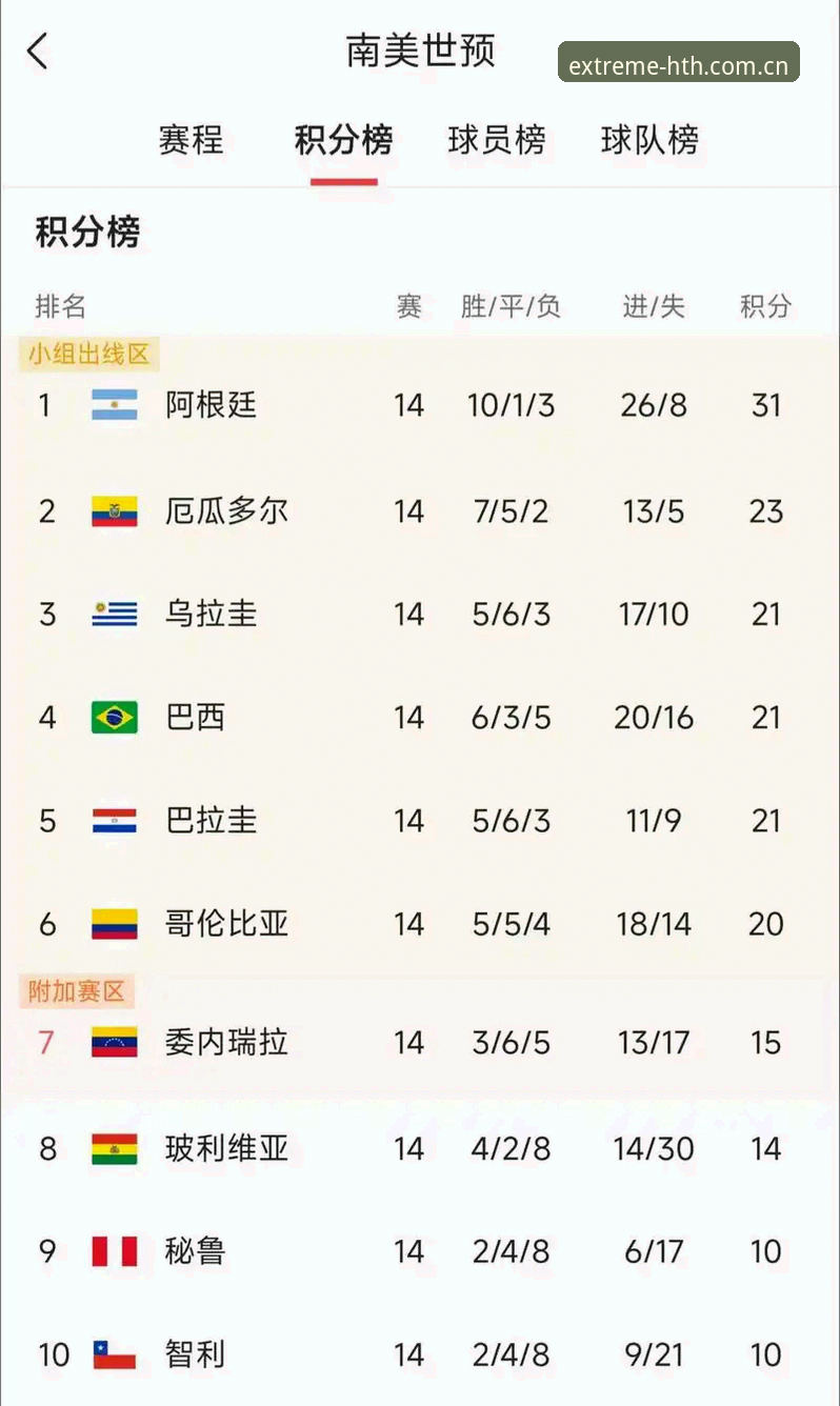 2026世界杯观赛签证问题全解析：在华体会平台看懂赛事背后的旅行挑战
