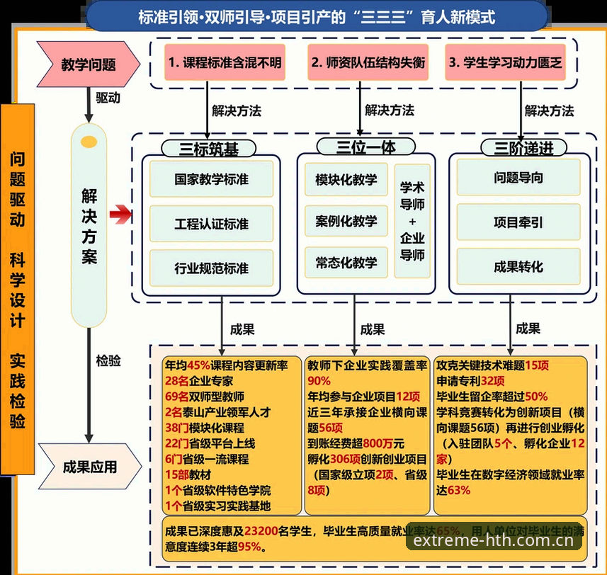 拉比奥签约背后的足球管理困局详解