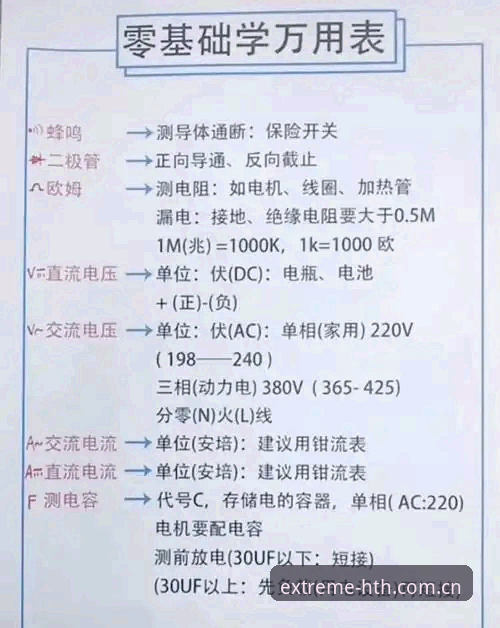 揭秘：华体会A7Z3使用技巧背后的高效操作逻辑